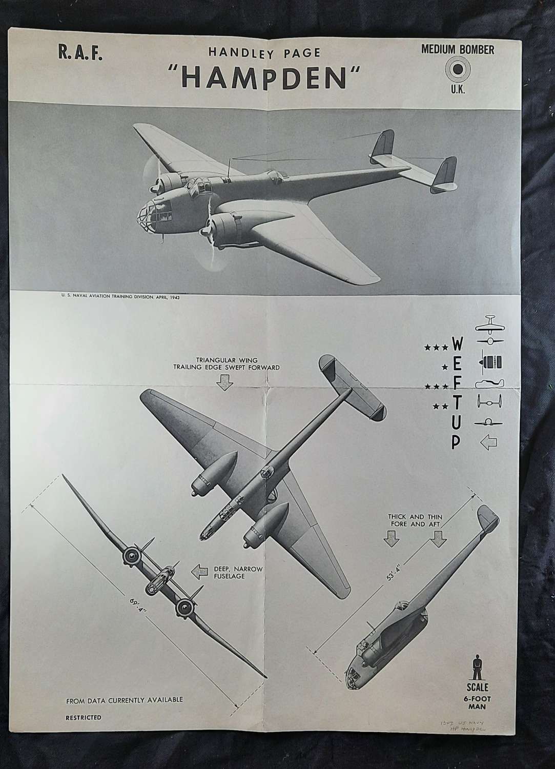 1943 Handley Page Hampden Recognition Poster