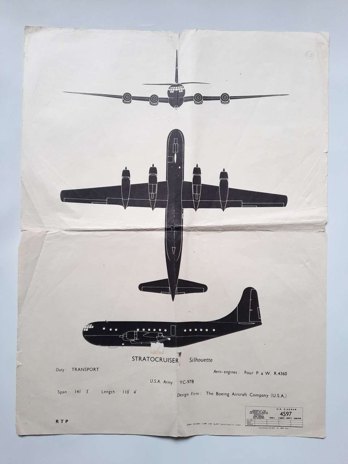 Stratocruiser Recognition Poster