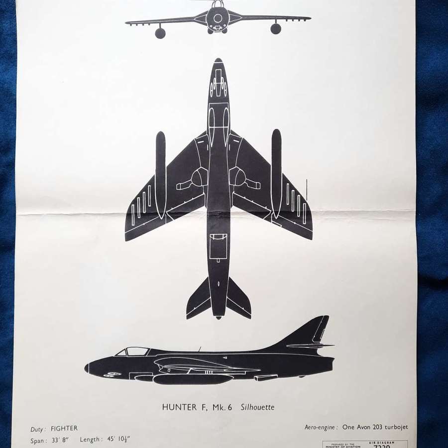 Hawker Hunter Aircraft Recognition Poster