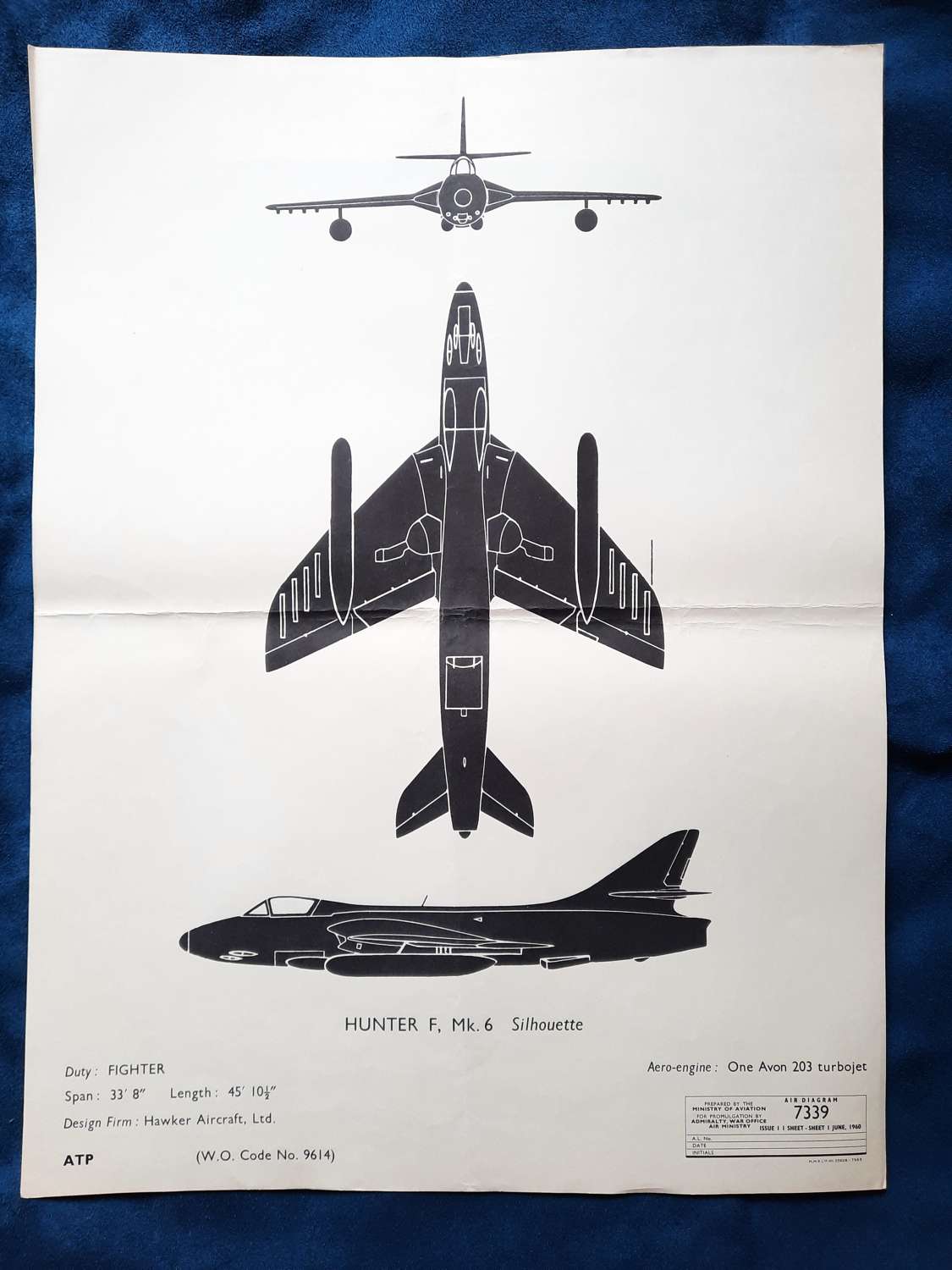 Hawker Hunter Aircraft Recognition Poster