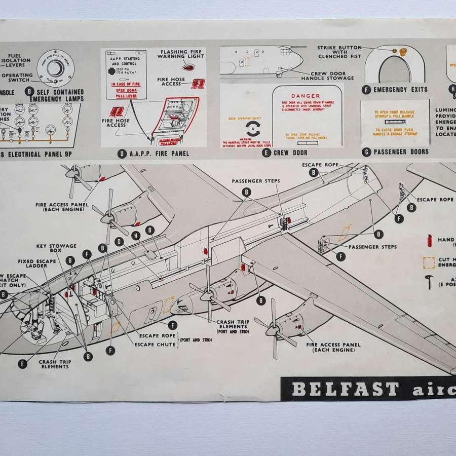 Belfast Aircraft Fire Service Information Chart