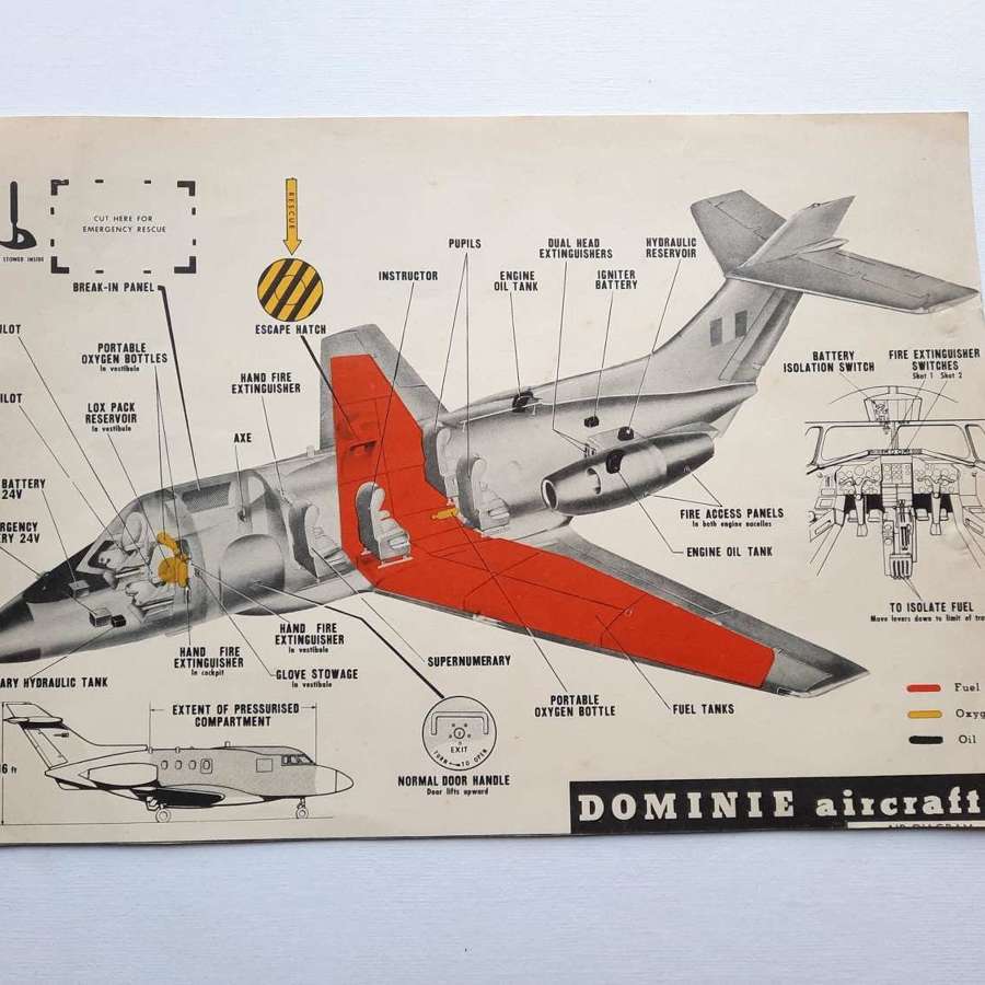 Dominie Aircraft Fire Service Information Chart