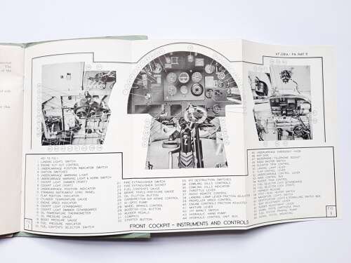 Martinet I Pilot's Notes
