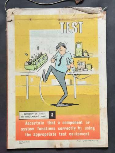 RAF Training Poster 'TEST'