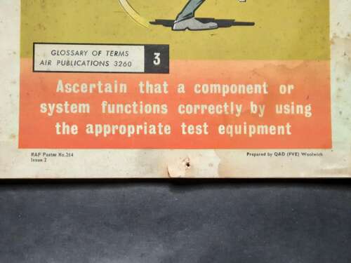 RAF Training Poster 'TEST'